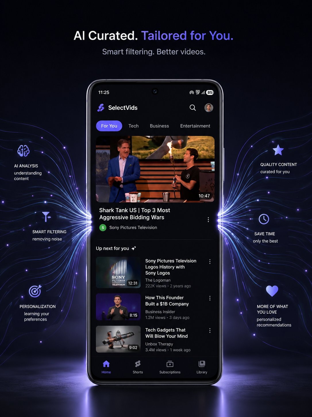 AI Curated